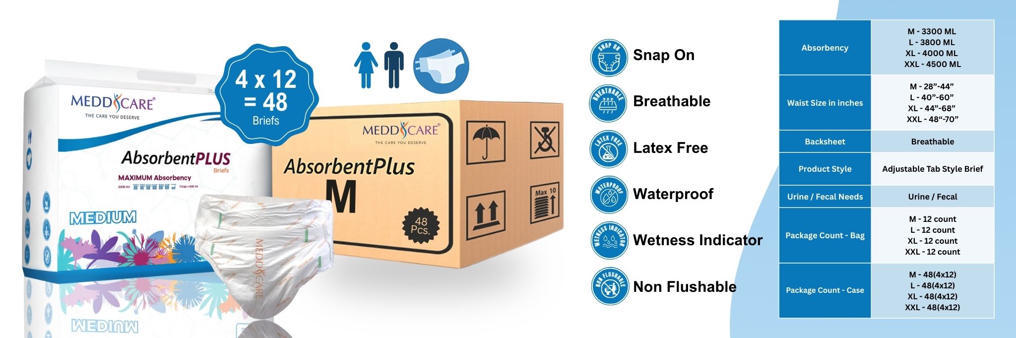 Meddcare Absorbent Plus Overnight Brief