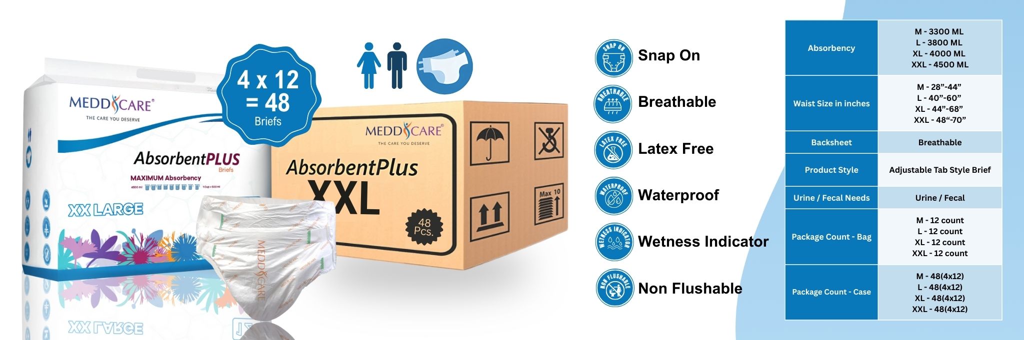 Meddcare Absorbent Plus Overnight Brief